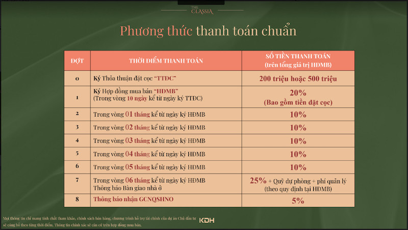 Phuong-thuc-thanh-toan
